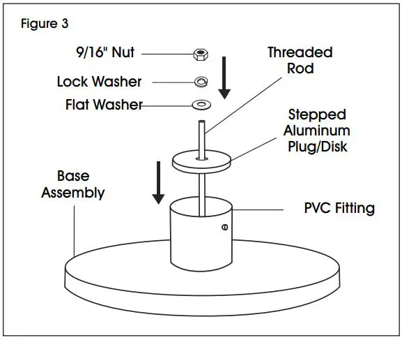 ULINE H-6656 DELUXE SMOKER’S POLE Installation Guide - Figure 3