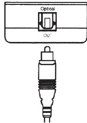 Flexson FLX4OS1021 4-Way Digital Audio Switcher for Sonos Player-2