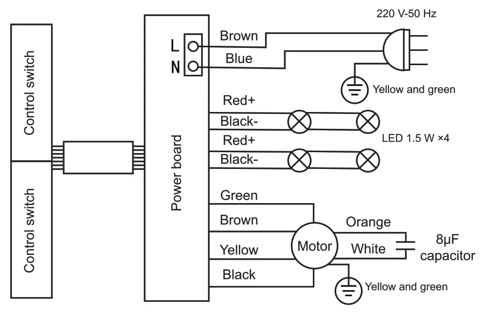 Electrolux ERCI927SA Range Hood - FIGURE 00