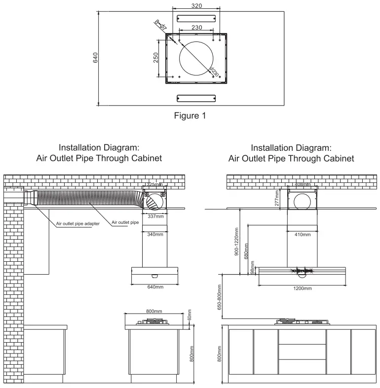 Electrolux ERCI927SA Range Hood - FIGURE 2