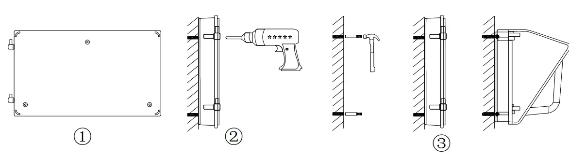 ORE-Lighting-WPL-Wall-Pack-50W-75W-100W-fig-2