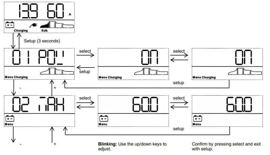 victron-energy-Skylla-IP65-24-35(3)-120-240V-Battle-Born-Batteries-FIG-3