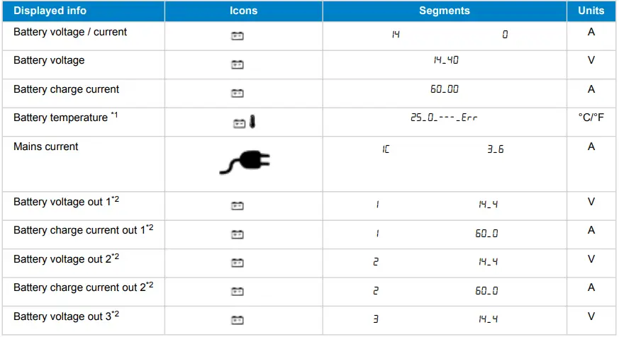 victron-energy-Skylla-IP65-24-35(3)-120-240V-Battle-Born-Batteries-FIG-4