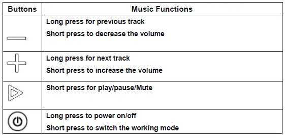GORDON-SINCLAIR-G30-Bluetooth-fig-8