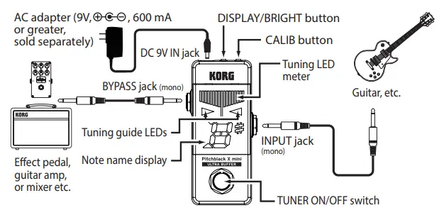 KORG-PB-X-MINI-Chromatic-Pedal-Tuner-1