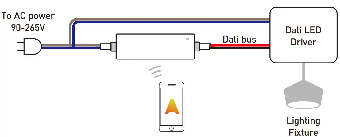 Rayrun HCB10 20 DALI Bus Controller - controller