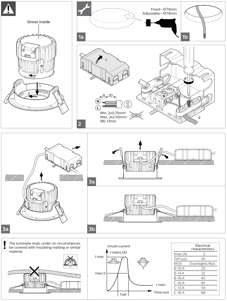 PHILIPS RS141B LED Spot Coreline fig 2