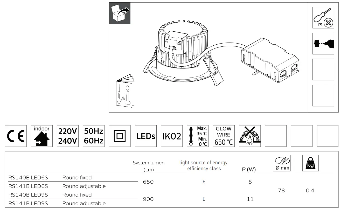 PHILIPS RS141B LED Spot Coreline fig