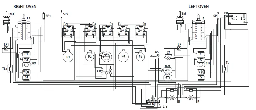 verona VEFSEE365DSS Series Electric Range-21