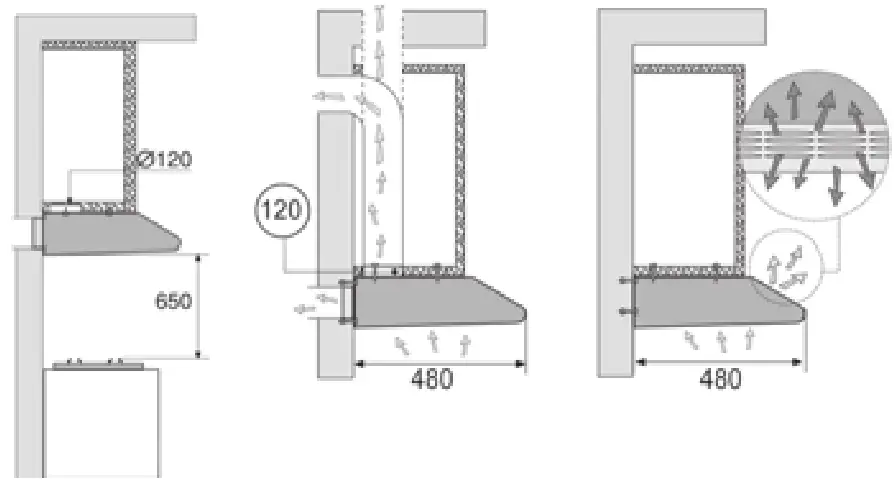 CENTEK CT-1801 Range Hood - WORKING PROCEDURE