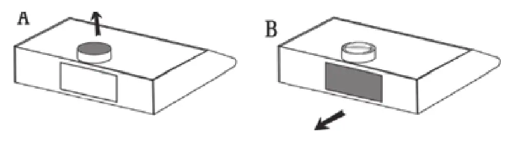 CENTEK CT-1801 Range Hood - fig2