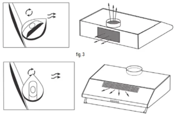 CENTEK CT-1801 Range Hood - fig3