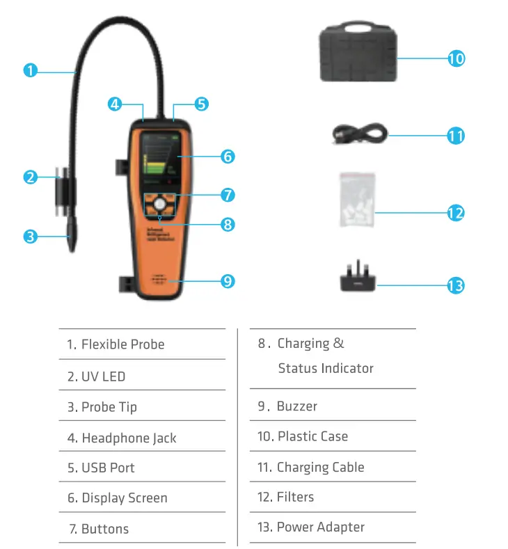 Elitech-ILD-Series-Infrared-Refrigerant-Leak-Detector-FIG-2