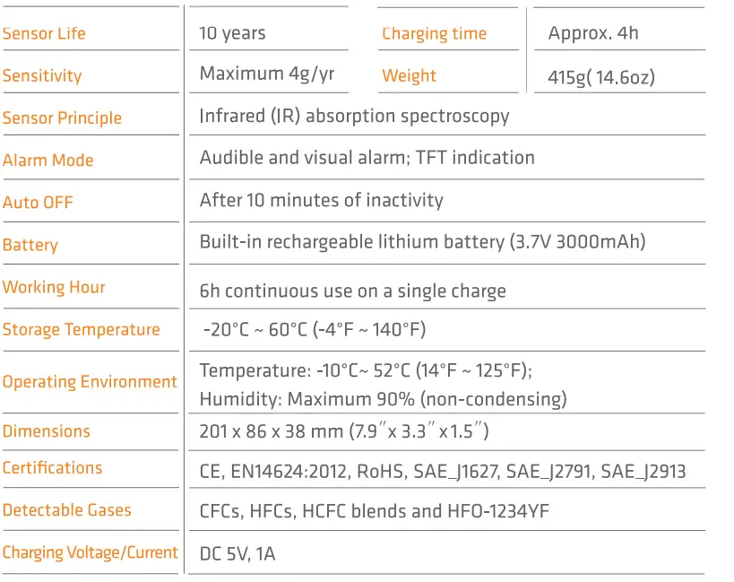 Elitech-ILD-Series-Infrared-Refrigerant-Leak-Detector-FIG-3