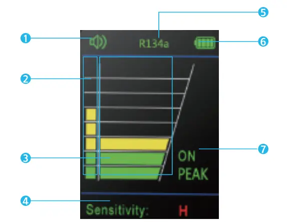 Elitech-ILD-Series-Infrared-Refrigerant-Leak-Detector-FIG-7