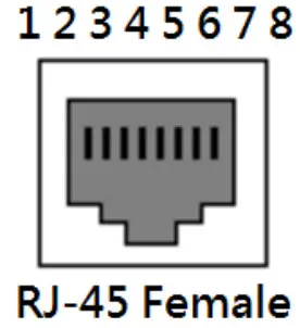 Leonton BG5 1204-SFP 24 Industrial Gigabit Managed Ethernet Switch - Figure 18