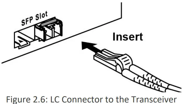 Leonton BG5 1204-SFP 24 Industrial Gigabit Managed Ethernet Switch - Figure 20