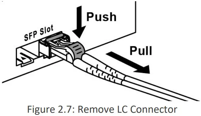 Leonton BG5 1204-SFP 24 Industrial Gigabit Managed Ethernet Switch - Figure 21