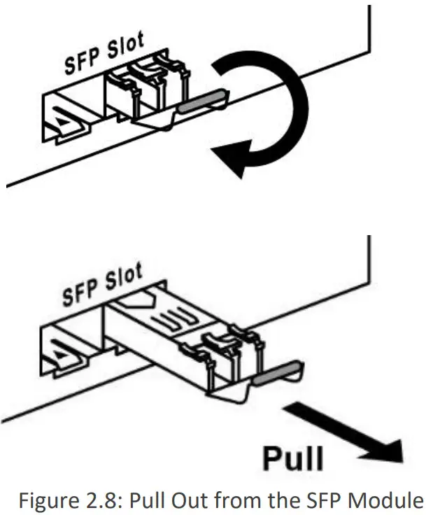 Leonton BG5 1204-SFP 24 Industrial Gigabit Managed Ethernet Switch - Figure 22