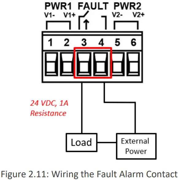 Leonton BG5 1204-SFP 24 Industrial Gigabit Managed Ethernet Switch - Figure 25
