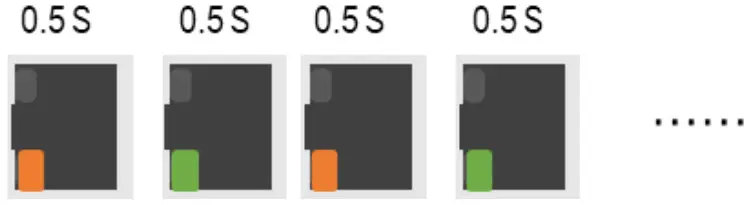 Leonton BG5 1204-SFP 24 Industrial Gigabit Managed Ethernet Switch - Figure 9