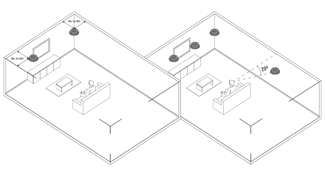 Klipsch-CDT-5650-C-II-In-Ceiling-Speaker-Fig- (2)