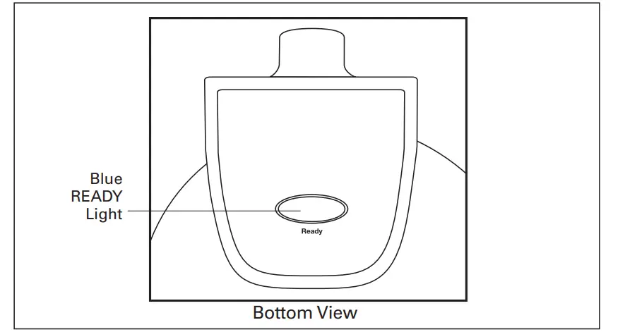 BELLA-13991-Classic-Rotating-Non-Stick-Belgian-Waffle-Maker-Fig-3