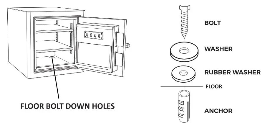 Sanctuary SA-DIA1 Security Safe - SECURING YOUR SAFE