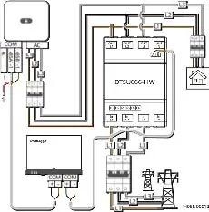 maxsel-DTSU666-HW-Smart-Power-Sensor-08