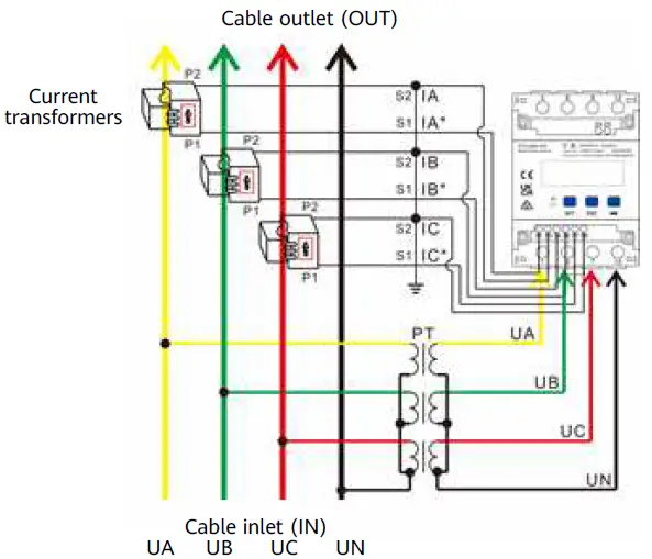 maxsel-DTSU666-HW-Smart-Power-Sensor-15