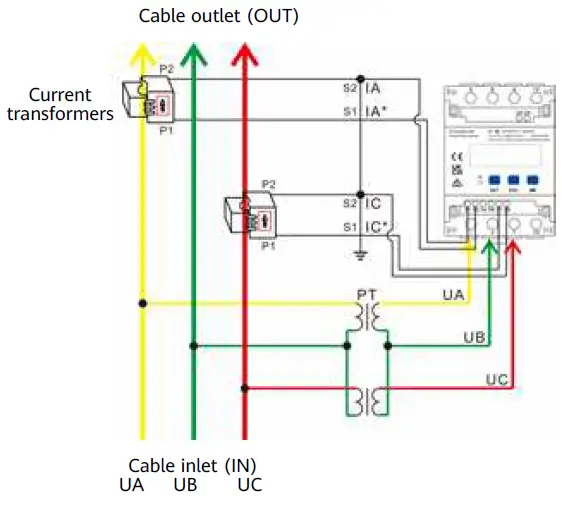 maxsel-DTSU666-HW-Smart-Power-Sensor-16