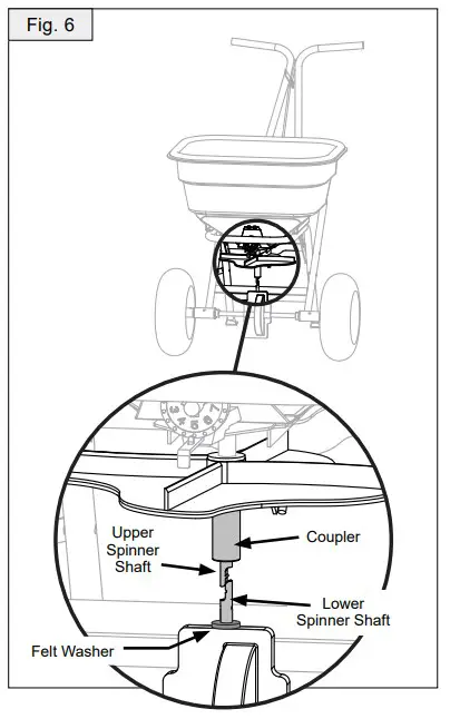 Assembly Instructions