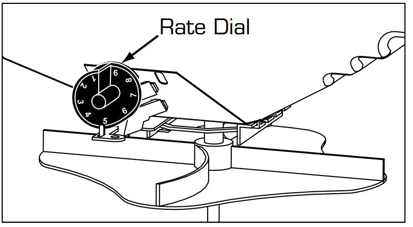 Dial Setting