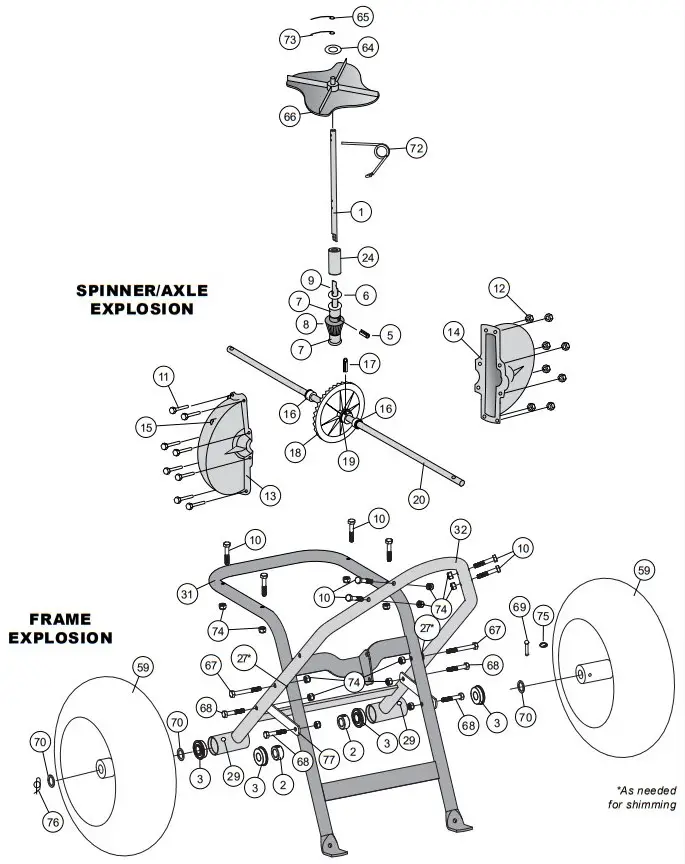 Product Parts