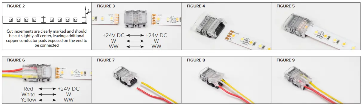 AMERICAN-LIGHTING-HTL-TW-5MKIT-High-Output-Trulux-Tunable-Tape-Light-FIG 2