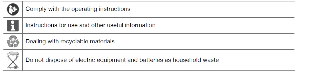 HILTI-DD 110­D-Diamond-Core-Drill-fig- (8)