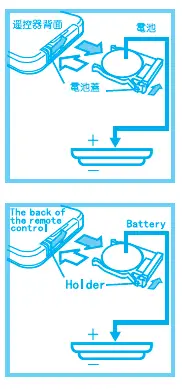 origo-CF1515-3D-Convection-Fan-fig-15