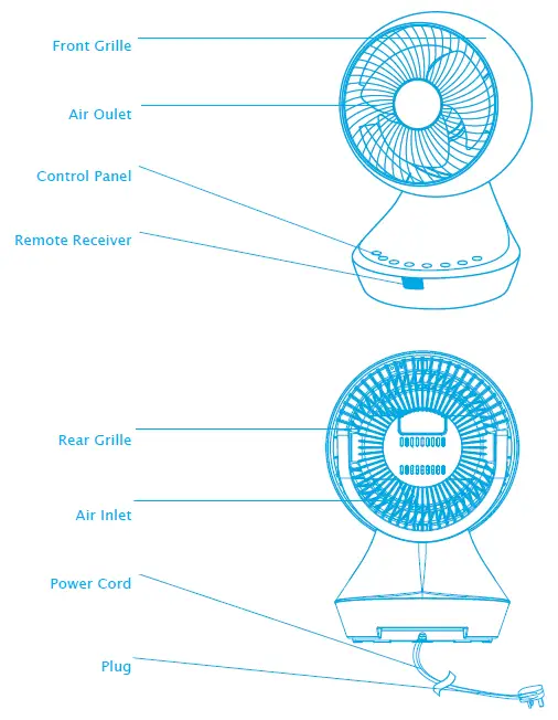 origo-CF1515-3D-Convection-Fan-fig-5