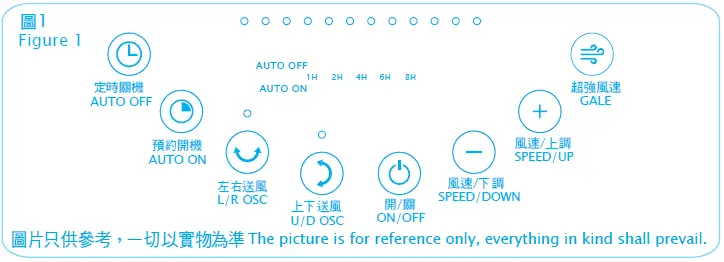 origo-CF1515-3D-Convection-Fan-fig-7
