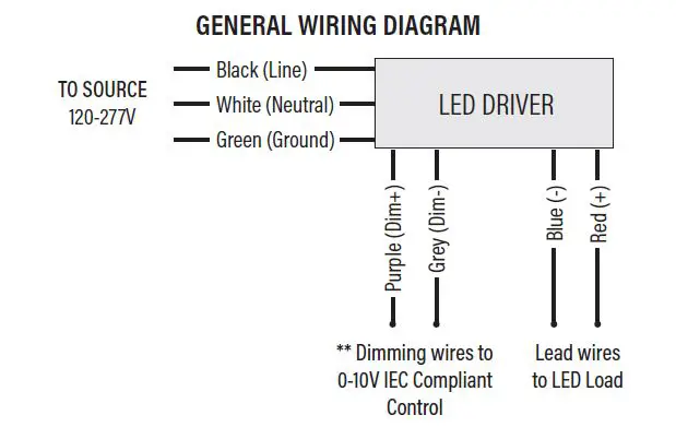 SUNCO-LIGHTING-B07NQQRDFZ-Spec-Select-Designer-Strip-FIG-2