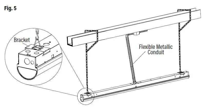 SUNCO-LIGHTING-B07NQQRDFZ-Spec-Select-Designer-Strip-FIG-3