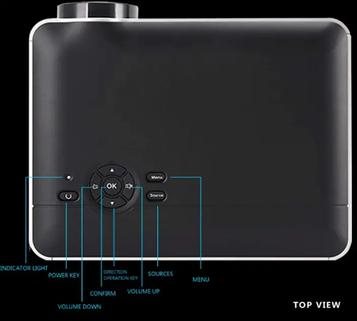 DUANDETAO-RD-806-Home-Theater-LED-Projector-FIG-3