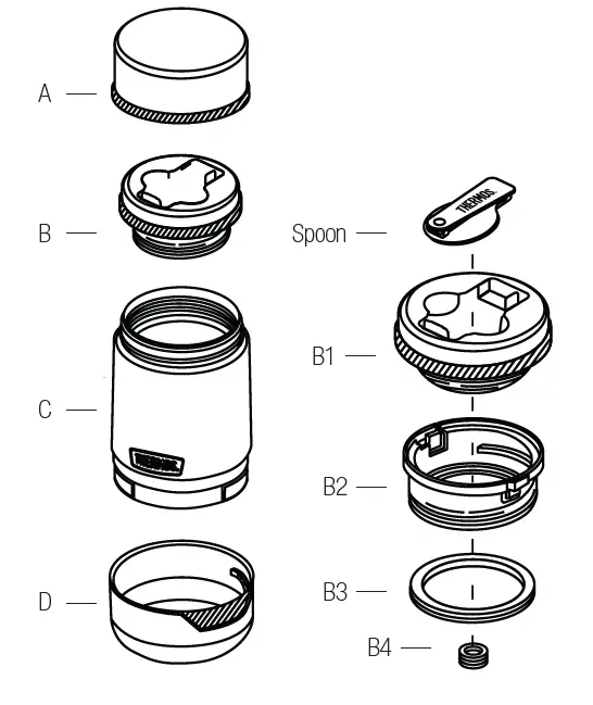 THERMOS-Vacuum-Insulated-Stainless-Steel-Food-Jar-FIG-1