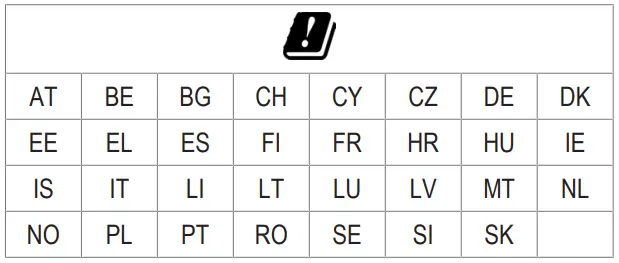 Routers 2520104 AC1200 Wi-Fi 4G LTE Router-FIG3