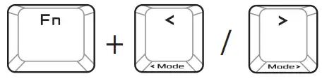 Function Button icon