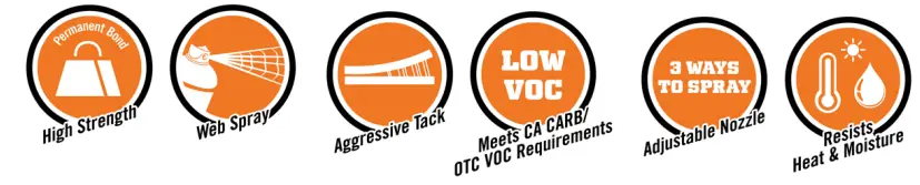 GORILLA 109852 Contact Adhesive Ultimate Spray - sambol 1