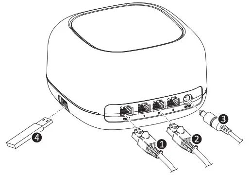 Dzs W550CA Advanced Dual Band Access Point - Installation