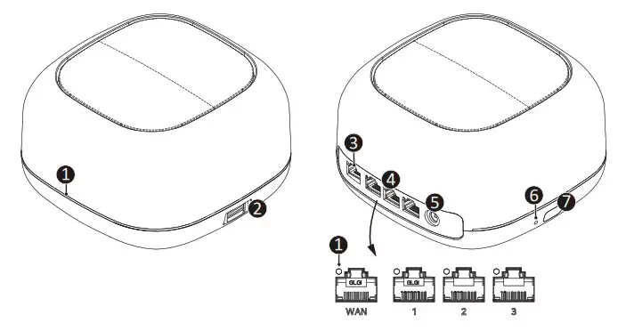 Dzs W550CA Advanced Dual Band Access Point - Interface