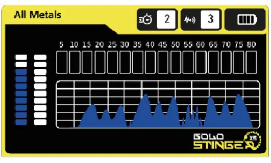 STINGER DETECTORS Gold Stinger X5 Reliable Metal Detector - All Metals Mode 1