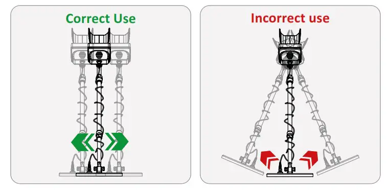 STINGER DETECTORS Gold Stinger X5 Reliable Metal Detector - Correct Usage Methods 1